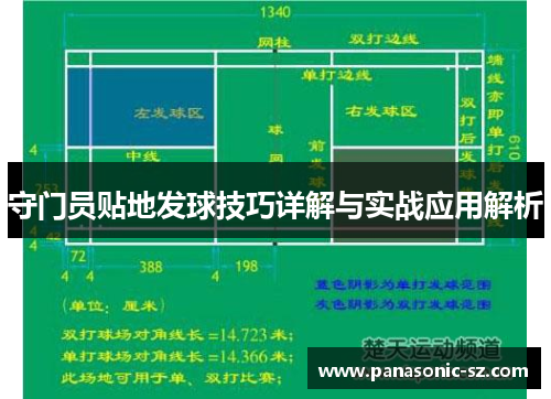 守门员贴地发球技巧详解与实战应用解析