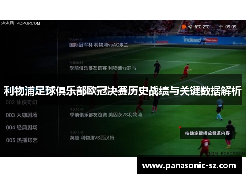 利物浦足球俱乐部欧冠决赛历史战绩与关键数据解析